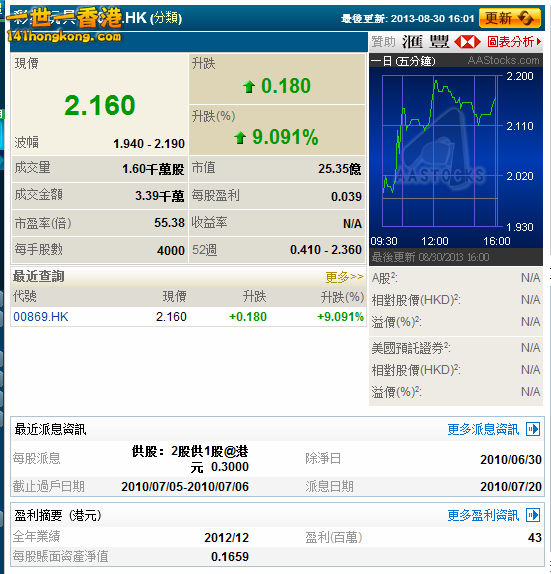 chart 869 29-08-2013 quote.jpg