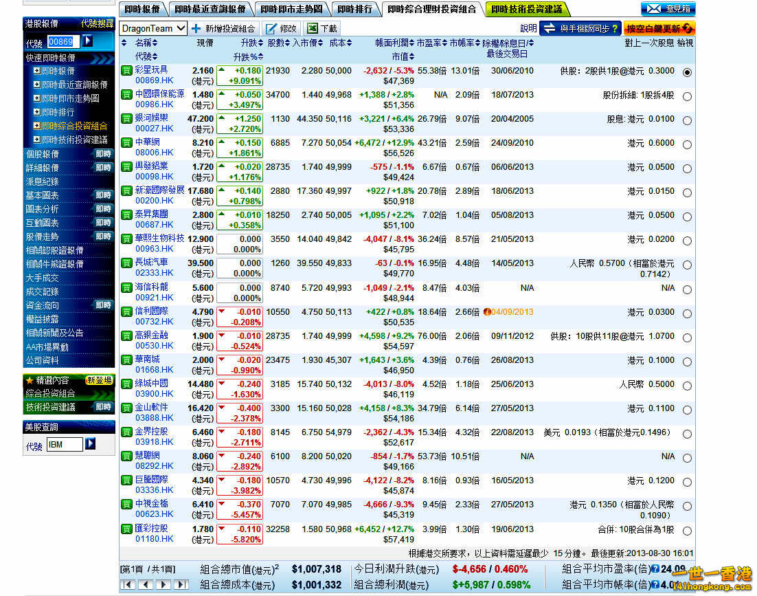2013-08-30 closing.jpg