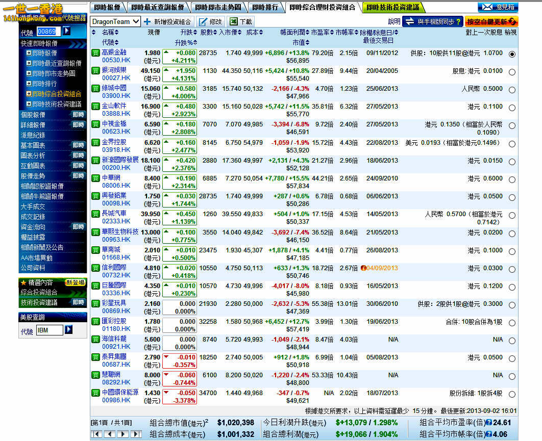 2013-09-02 closing.jpg