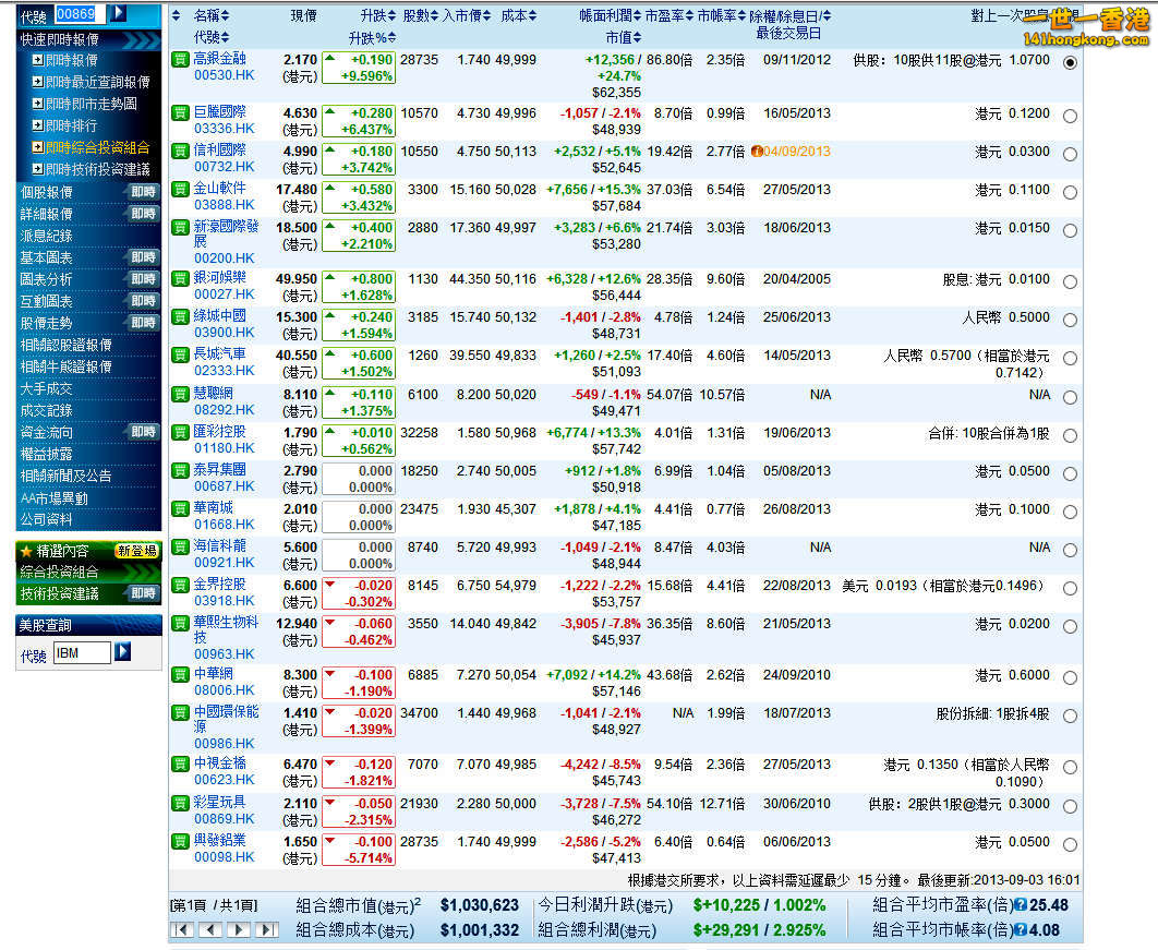 2013-09-03 closing.jpg