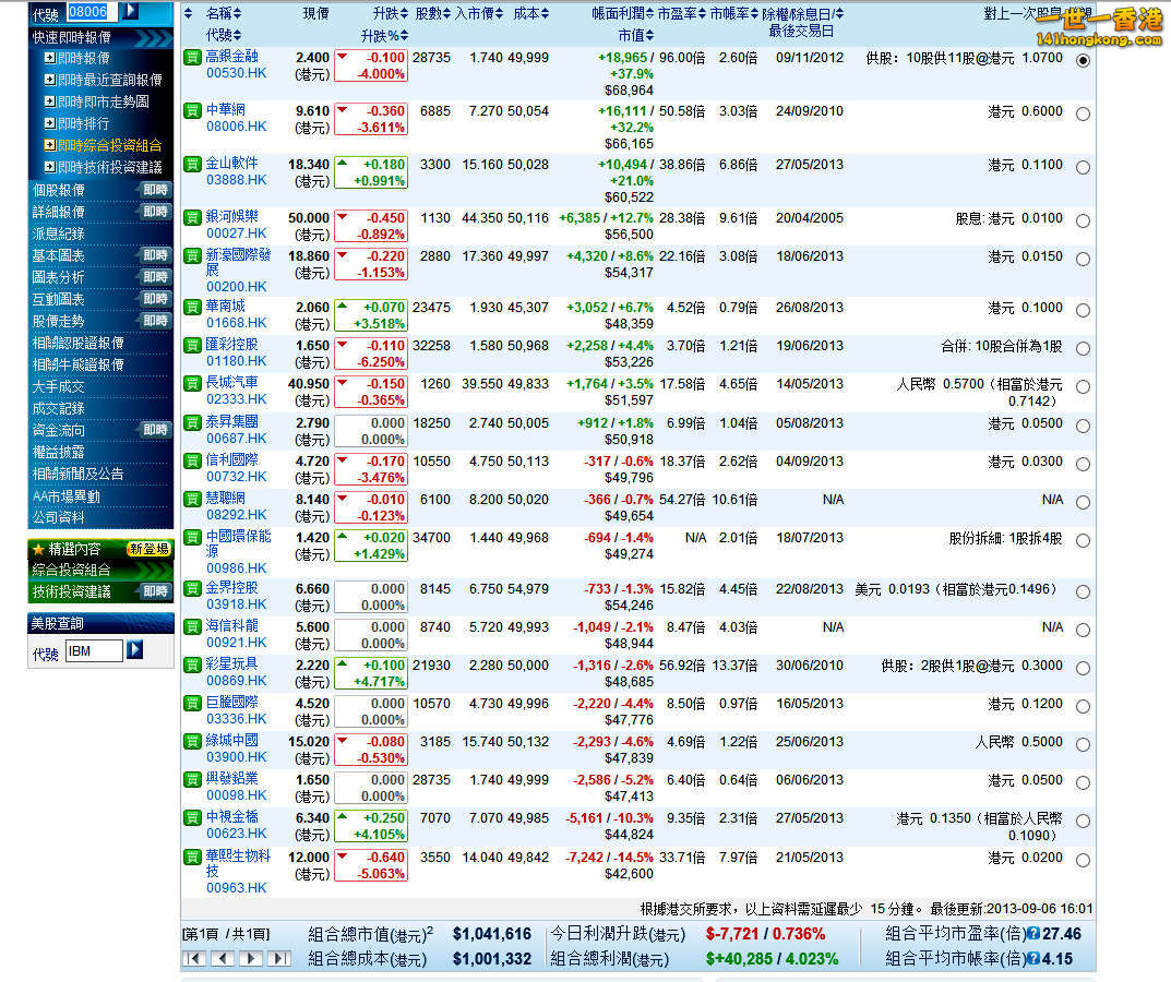 2013-09-06 closing.jpg