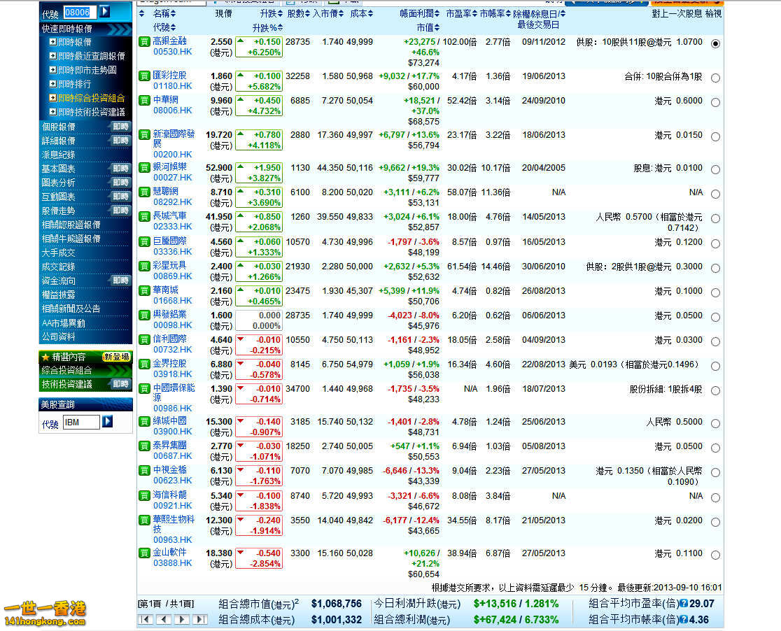 2013-09-10 closing.jpg