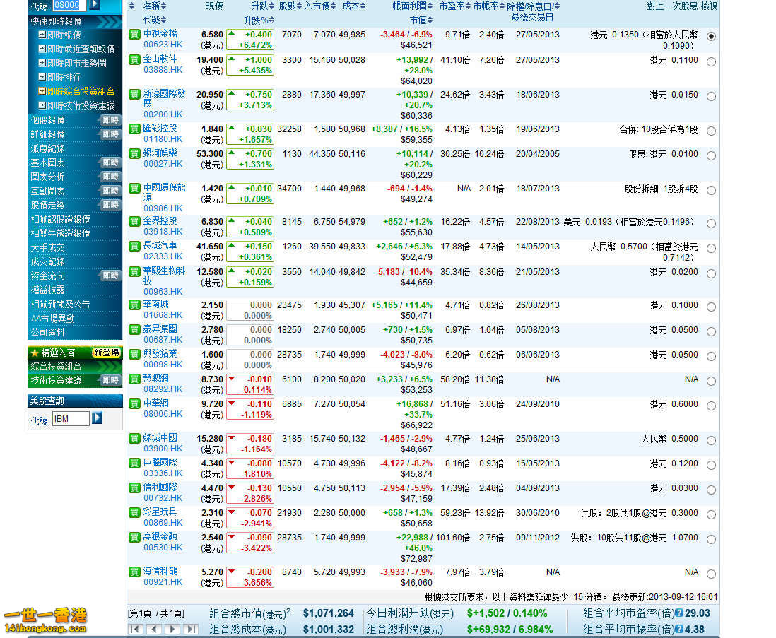 2013-09-12 closing.jpg