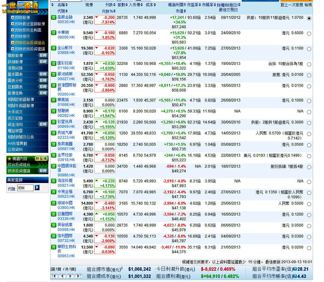 2013-09-13 closing.jpg