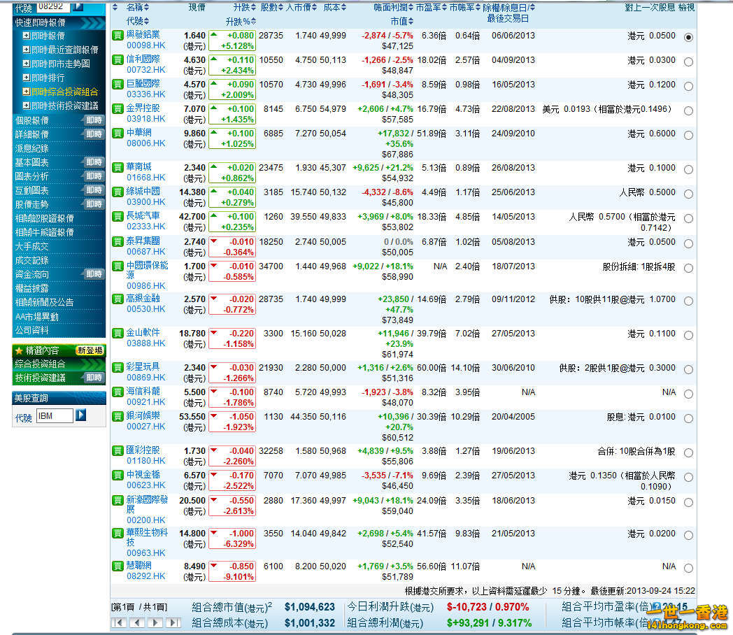 2013-09-24 closing.jpg