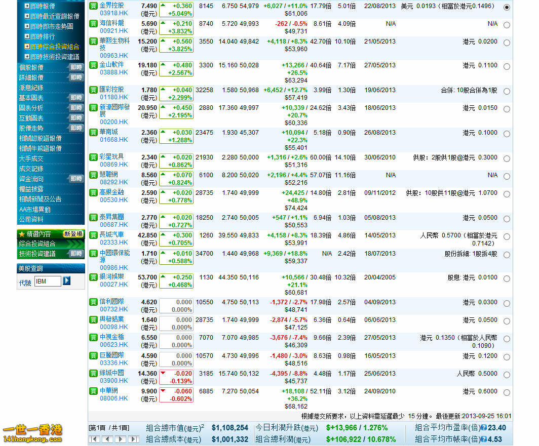 2013-09-25 closing.jpg