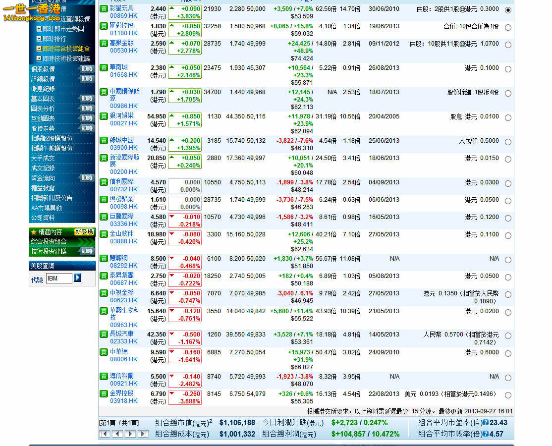 2013-09-27 closing.jpg