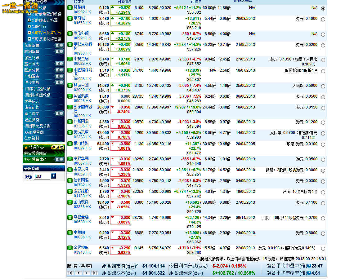 2013-09-30 closing.jpg