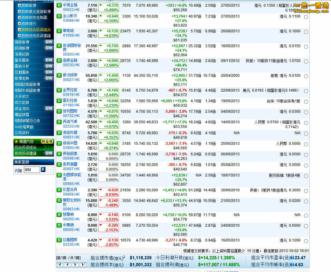 2013-10-02 closing.jpg