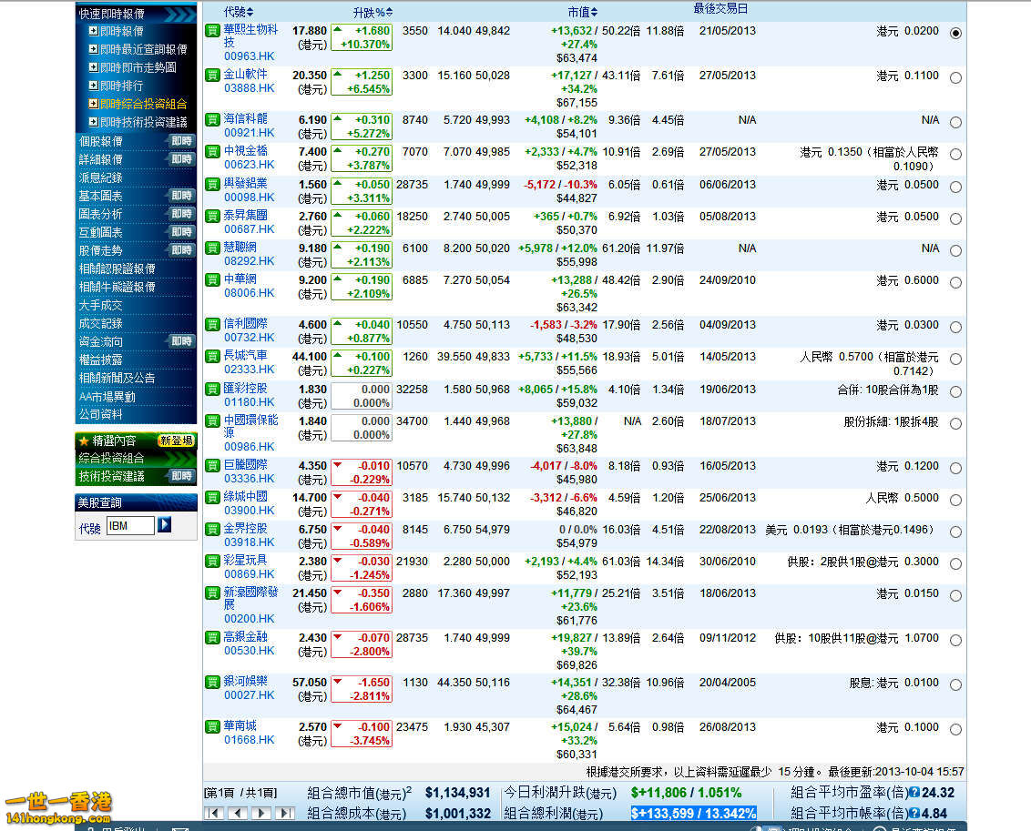 2013-10-04 closing.jpg