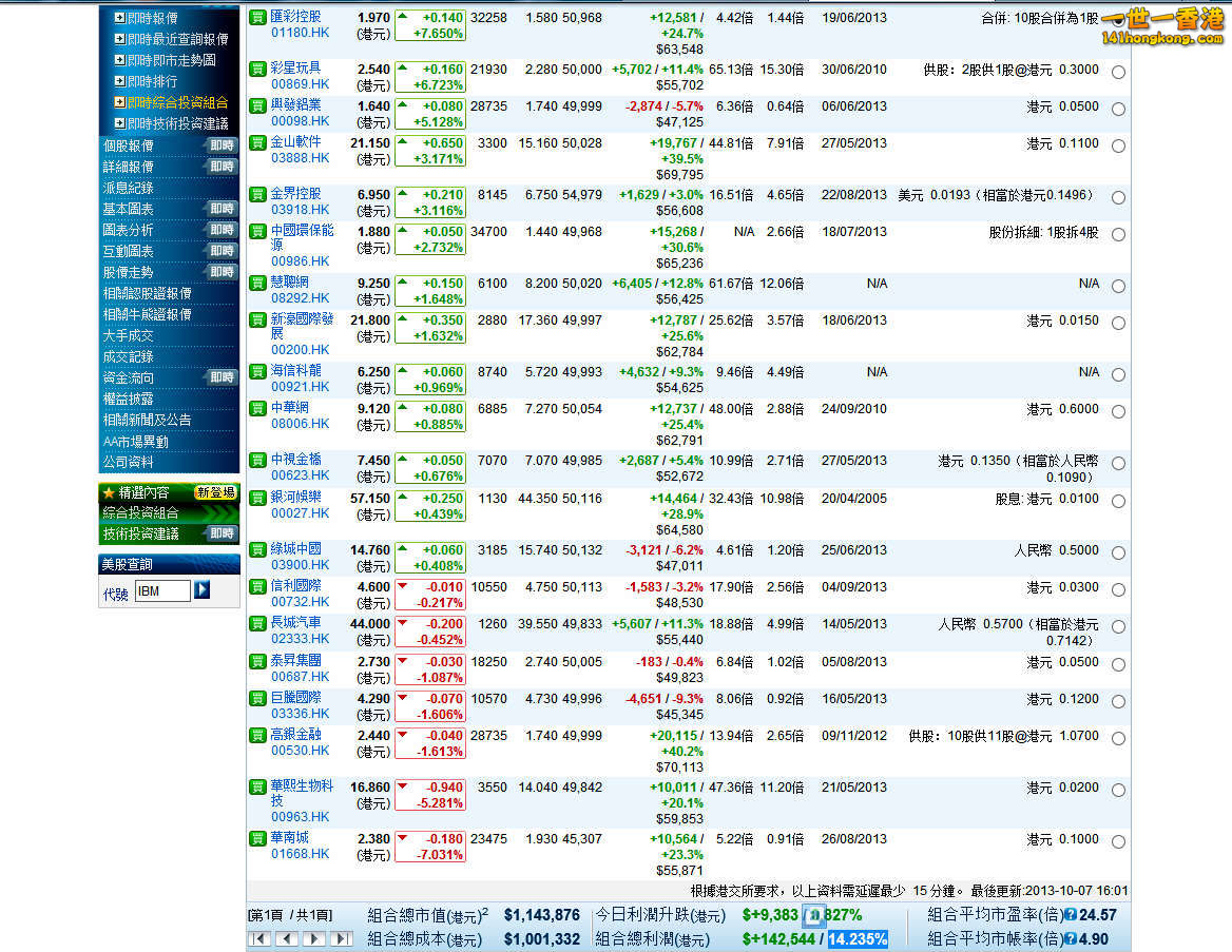 2013-10-07 closing.jpg