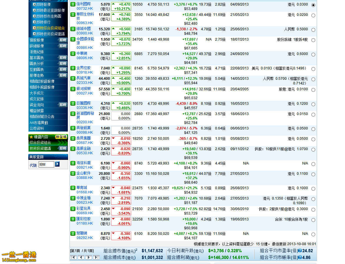 2013-10-08 closing.jpg
