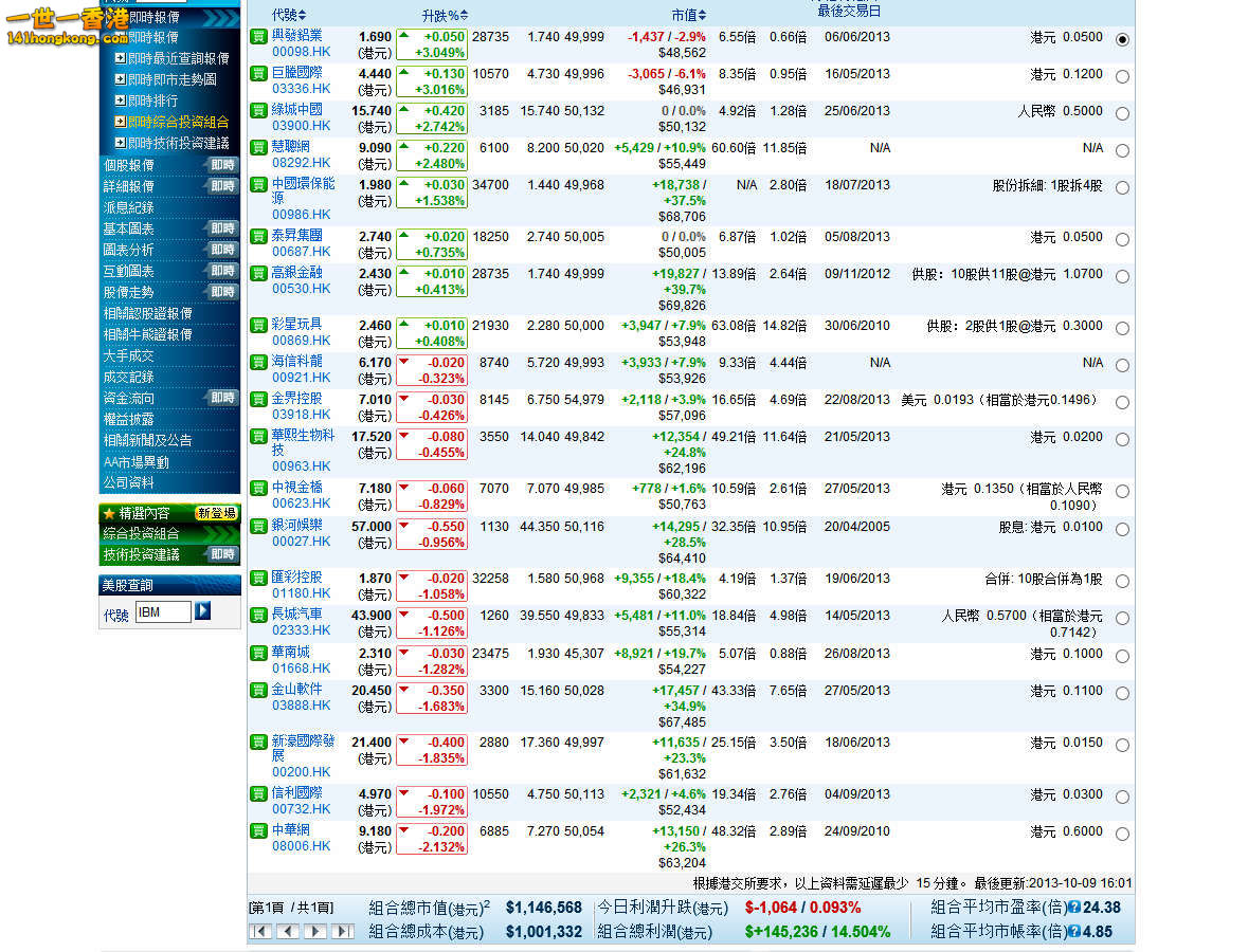 2013-10-09 closing.jpg