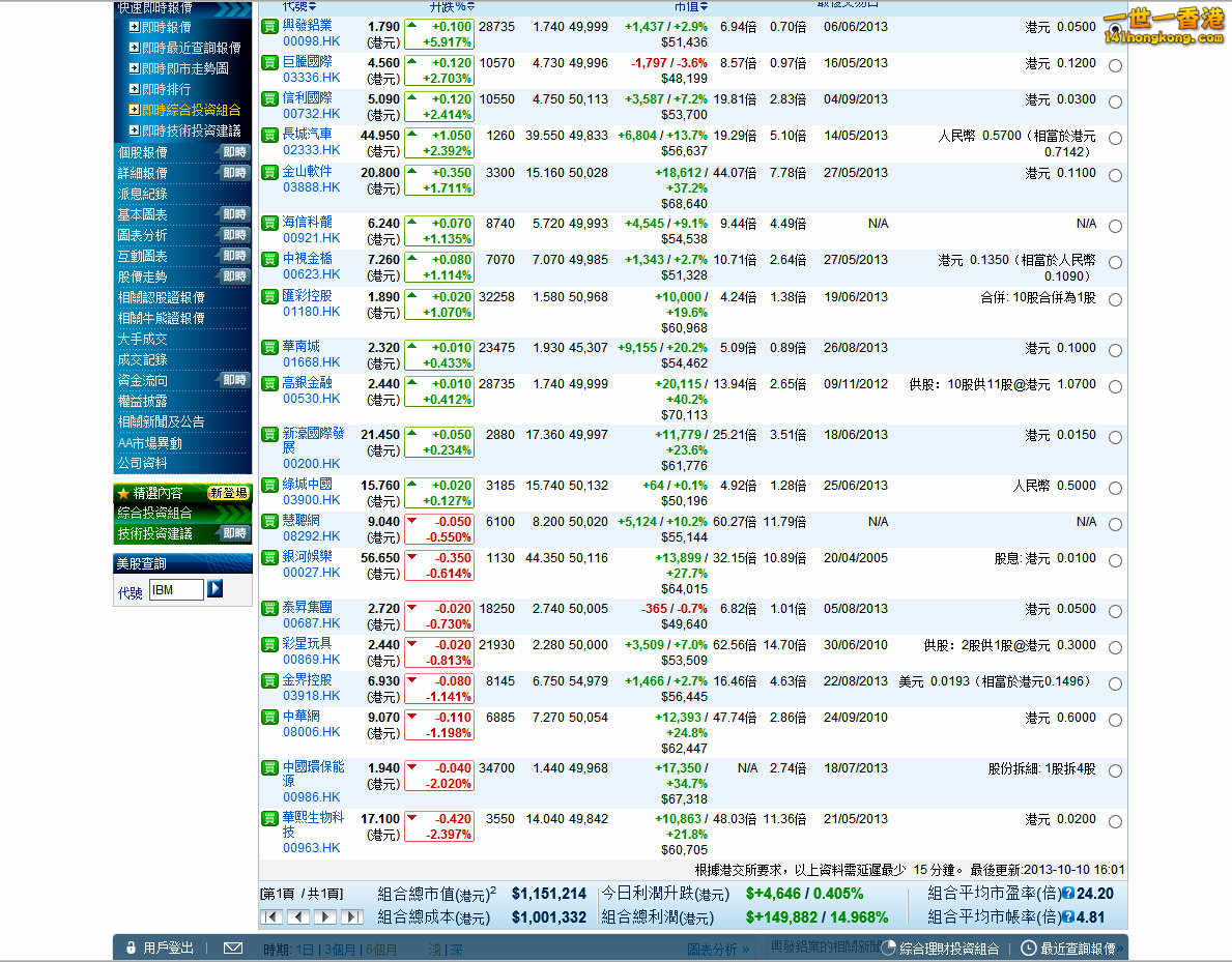 2013-10-10 closing.jpg