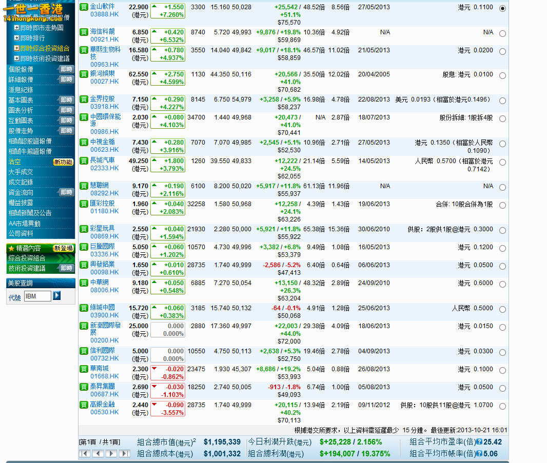 2013-10-21 Closing.jpg