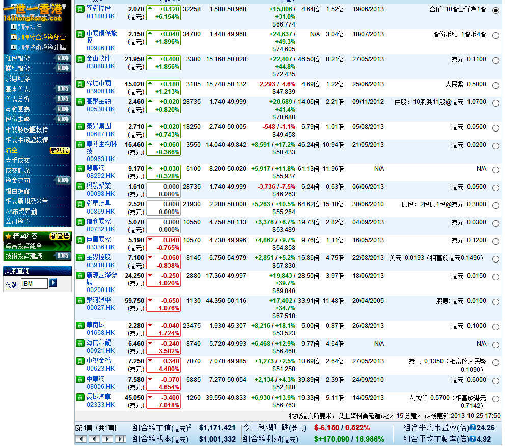 2013-10-25 Closing.jpg