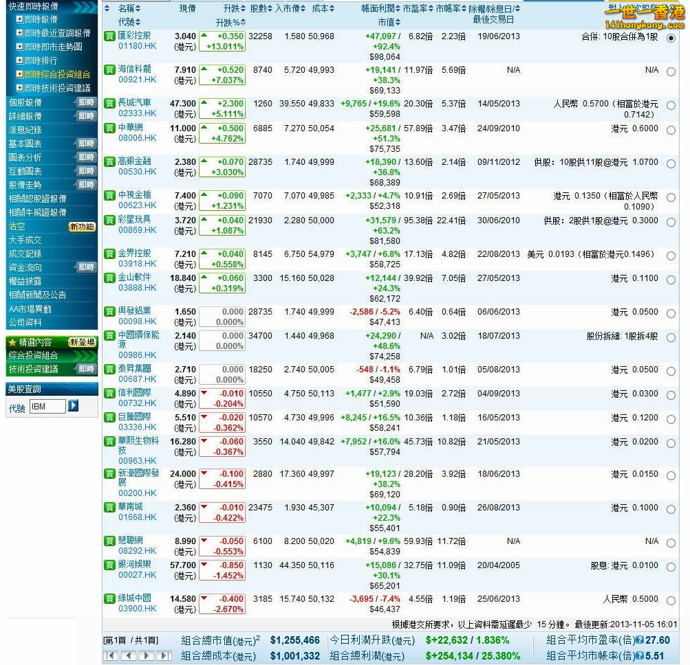 2013-11-05 Closing.jpg