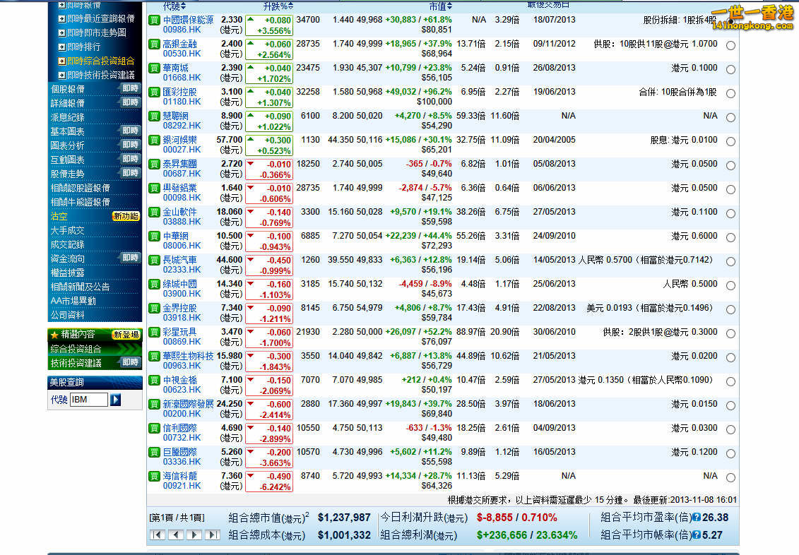2013-11-08 close.jpg