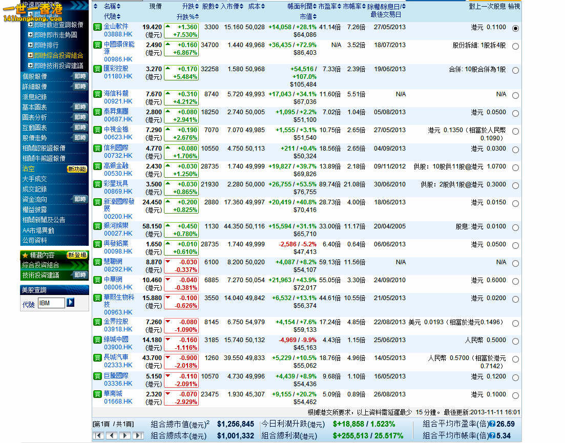 2013-11-11 closing.jpg