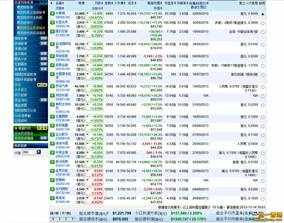 2013-11-14 Closing.jpg