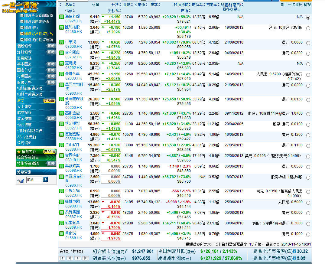 2013-11-15 Closing.jpg