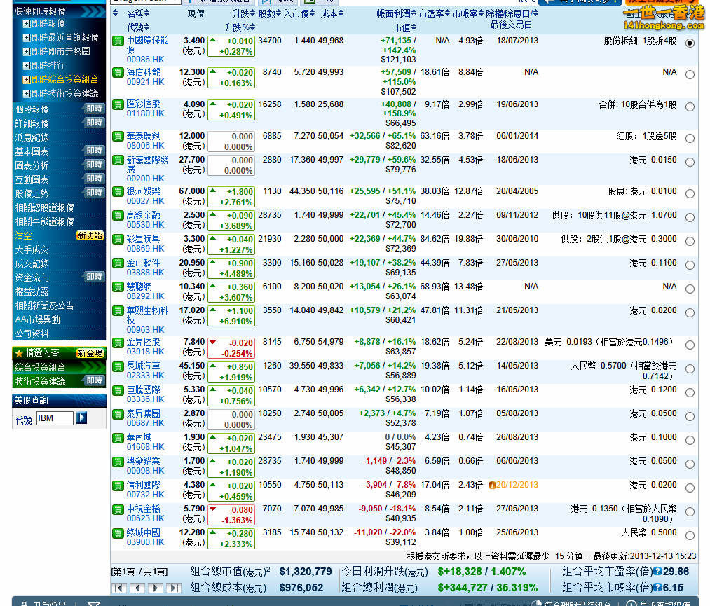 2013-12-13 Closing.jpg