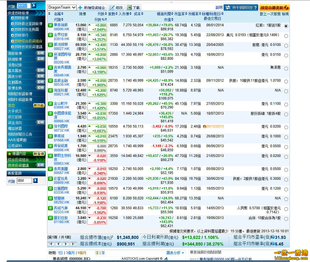 2013-12-16 Closing.jpg