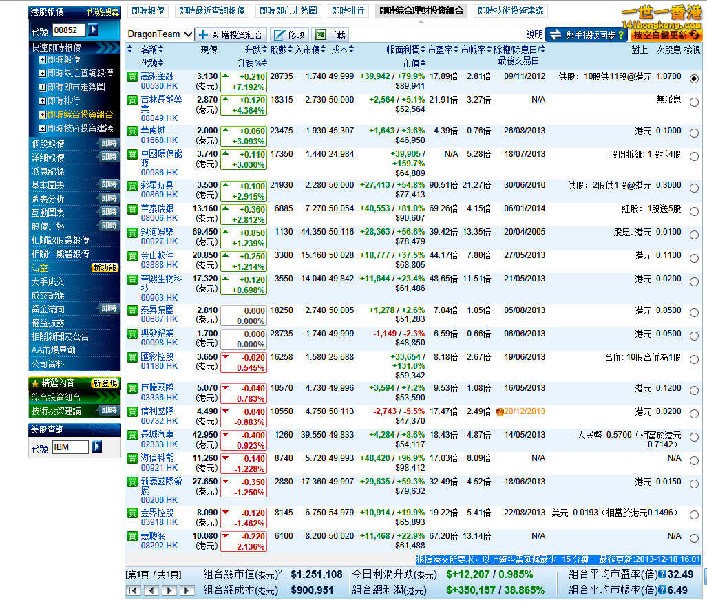 2013-12-18 Closing.jpg