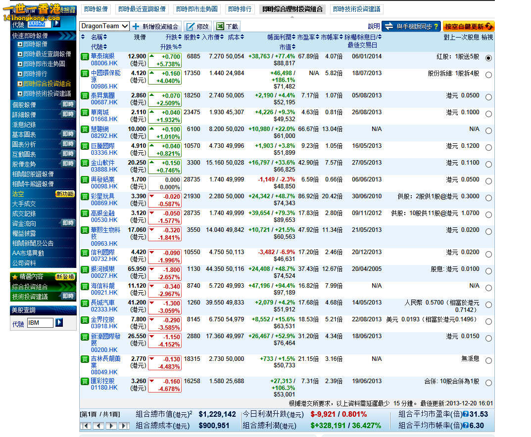 2013-12-20 Closing.jpg