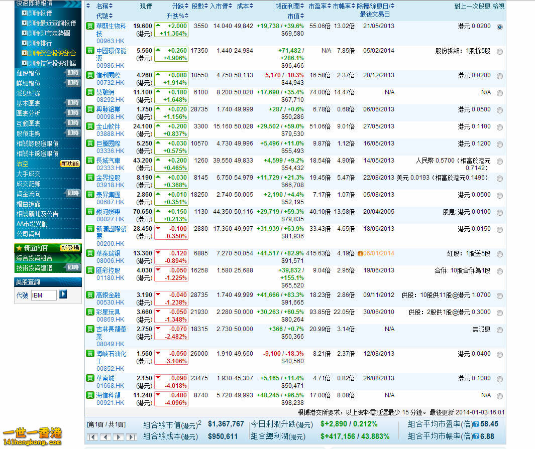 2014-01-03 closing.jpg