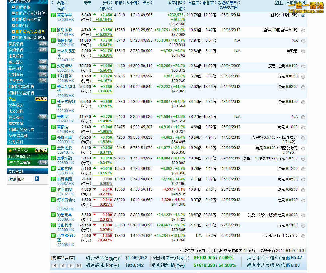2014-01-07 closing.jpg