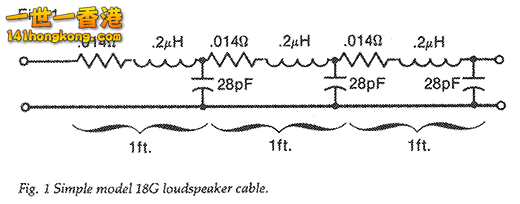 Wire