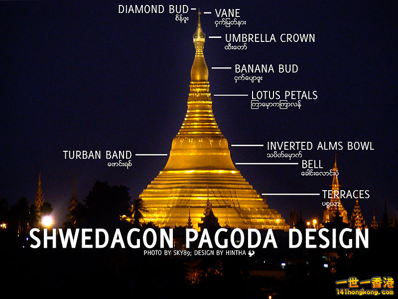 799px-Shwedagon-Pagoda-anatomy.jpg