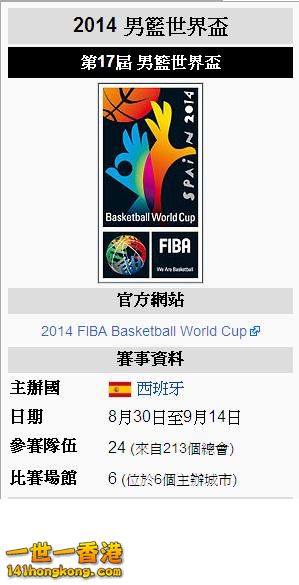 2014年世界盃籃球賽 Logo.JPG