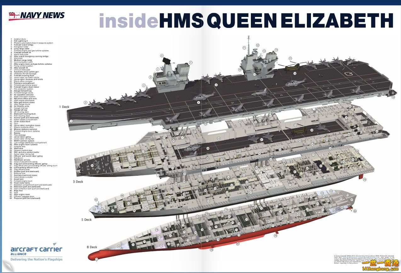 HMS-Queen-Elizabeth-deck-plan.jpg