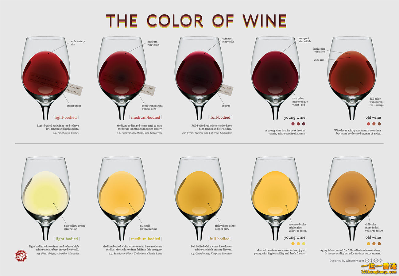 wine-color-chart1.jpg