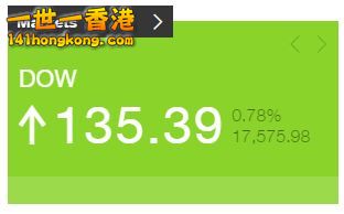 DOW@00:48