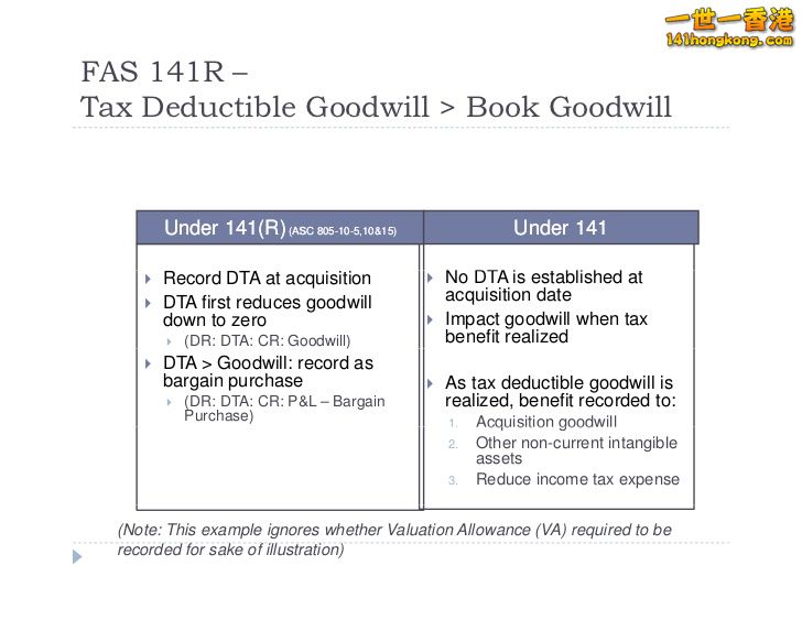 accounting-for-income-taxes-complex-matters-12-17-09-50-728.jpg