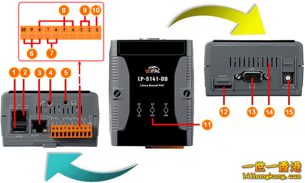 LP-5141-OD_hardware.gif