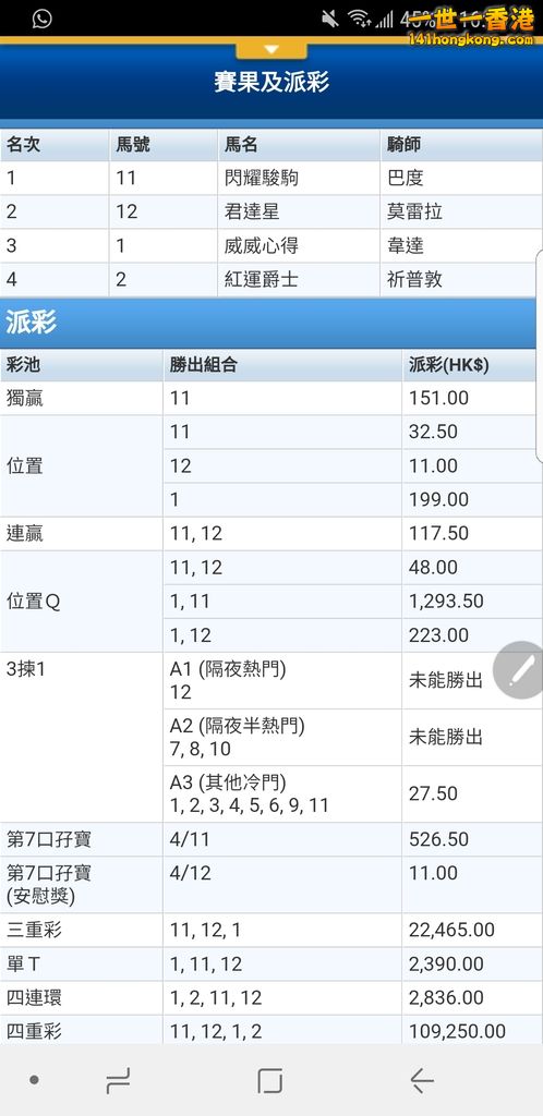 跑出11，12，1，2四重彩10萬