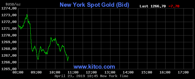 nygold (1).gif