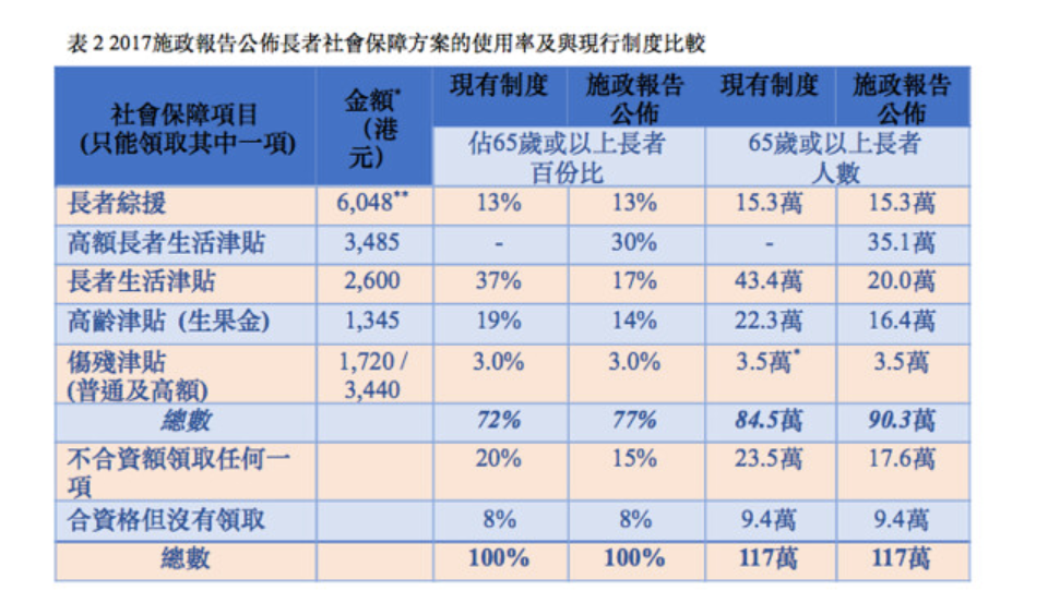 Screenshot_2019-09-23 螢幕快照 2018-03-25 下午2 04 50.png