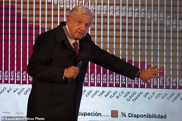 President Andres Manuel Lopez Obrador.jpg