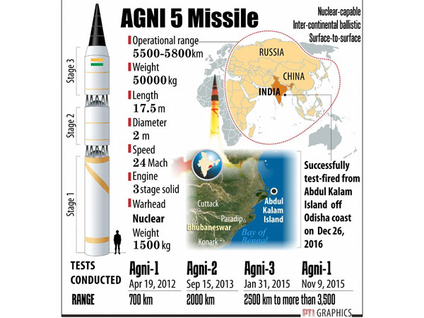 agni-4-752.jpg