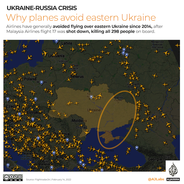 INTERACTIVE-Why-do-planes-avoid-Ukraine-airspace.png