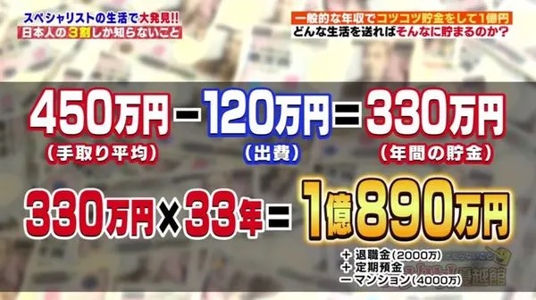 2 他年收約450萬日幣(約港幣292,500)，比起日本男性540萬(約港幣351,000)的平均年收，人工並不算高。.jpg.jpg