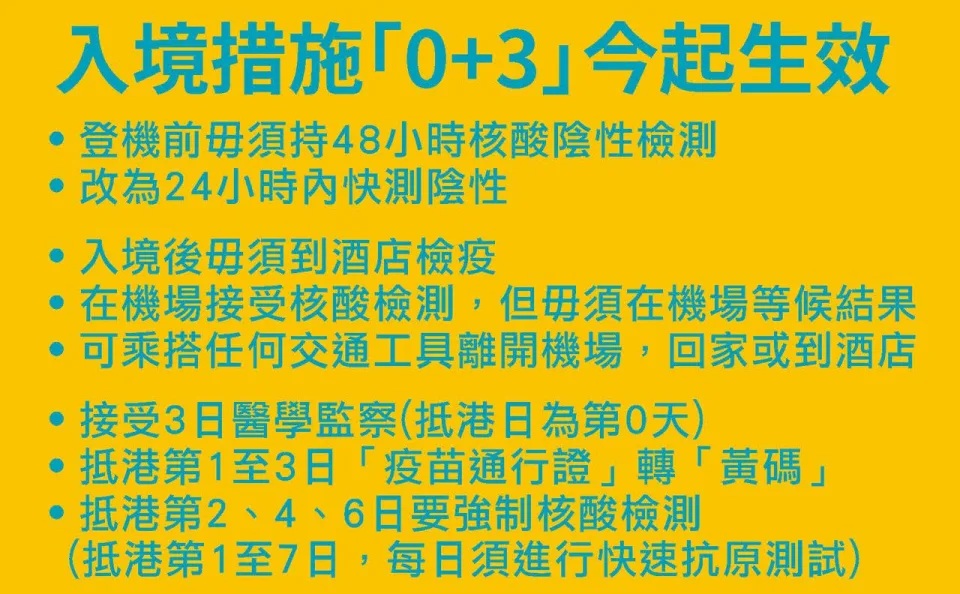 3  未見復常路線圖！今起「0+3」幾時「0+0 」盧寵茂：要確保不路毀人亡.jpg.jpg