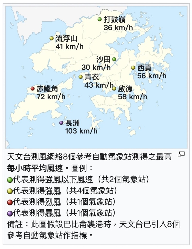 2) 2006 年派比安影響本港時，其中 8 個風站錄得的最高每小時平均風速數據。當時天文.jpg