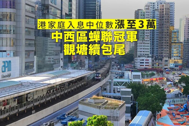 港家庭入息中位數漲至3萬 中西區蟬聯冠軍 觀塘續包尾.jpg