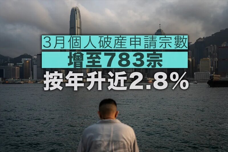 本港3月個人破產申請宗數增至783宗 按年升近2.8%.jpg